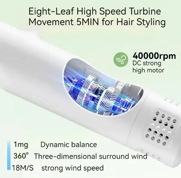 FurDry Pet Dryer Brush