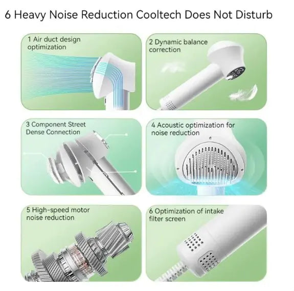 FurDry Pet Dryer Brush